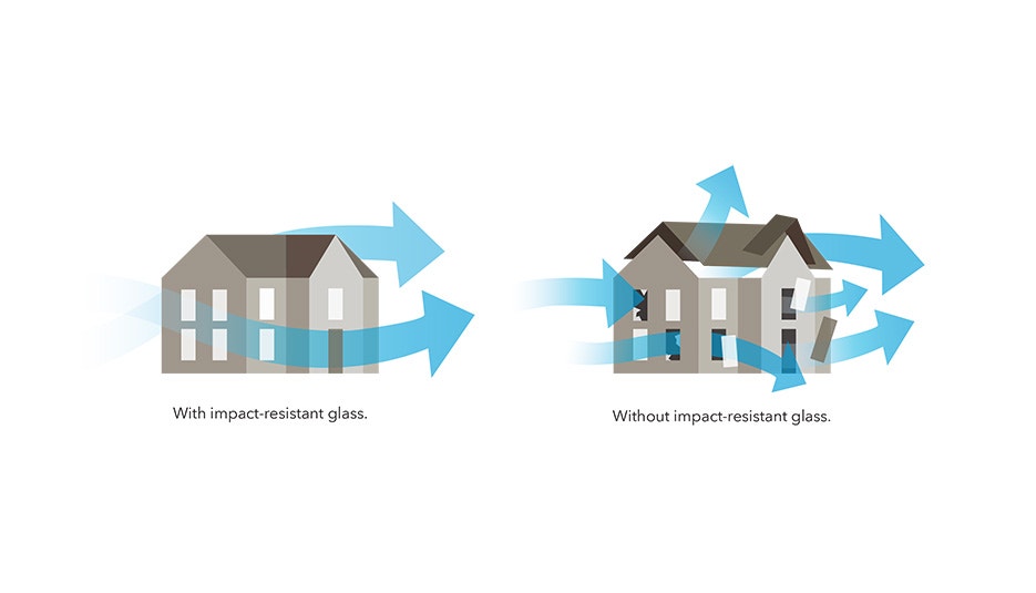 Tested to Meet Stringent Colorado Springs Building Codes